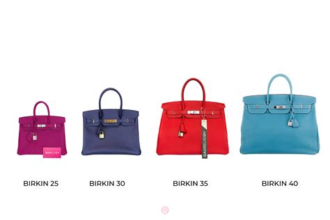 hermes birkin 20|birkin 20 size.